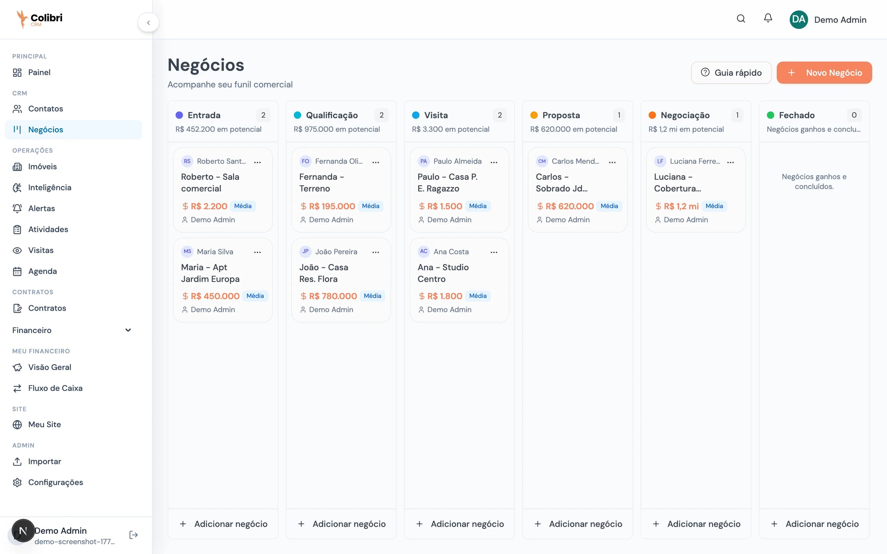 Pipeline CRM com negócios por etapa